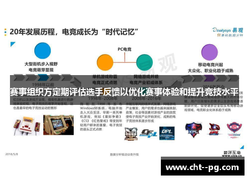 赛事组织方定期评估选手反馈以优化赛事体验和提升竞技水平