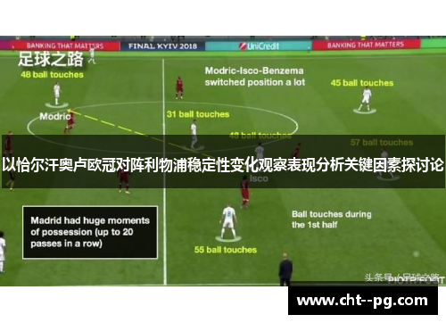 以恰尔汗奥卢欧冠对阵利物浦稳定性变化观察表现分析关键因素探讨论
