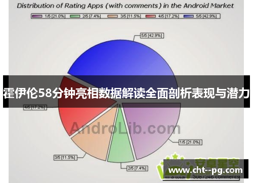 霍伊伦58分钟亮相数据解读全面剖析表现与潜力